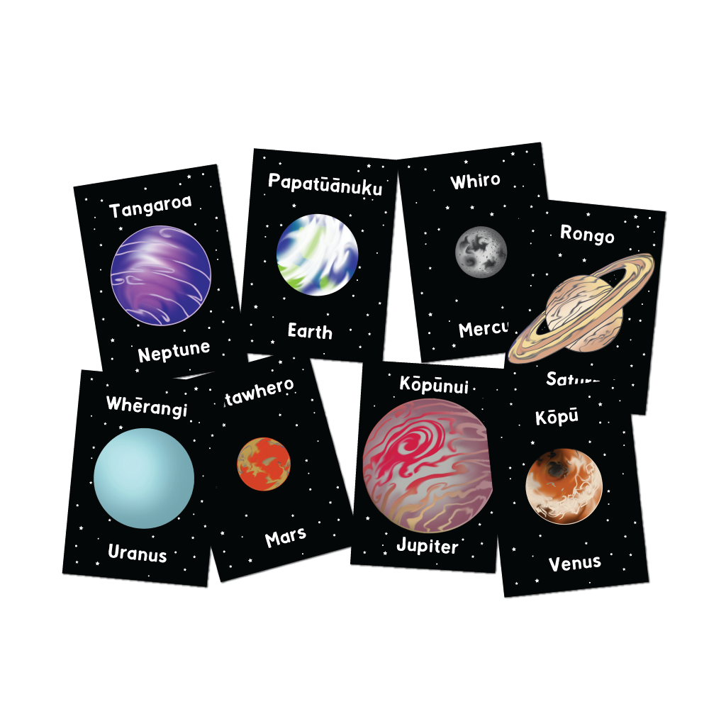 Planets - Aorangi A4 Poster Pack