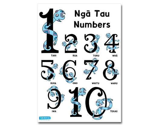 Ngā Tau - Numbers Poster A3