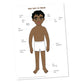 Body Parts in Tongan - A3 Poster