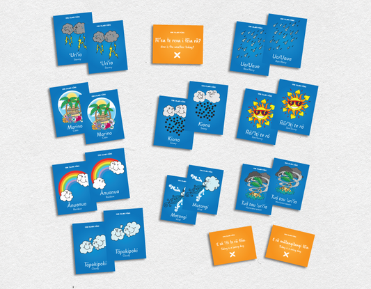 Weather Cards - Cook Islands Māori